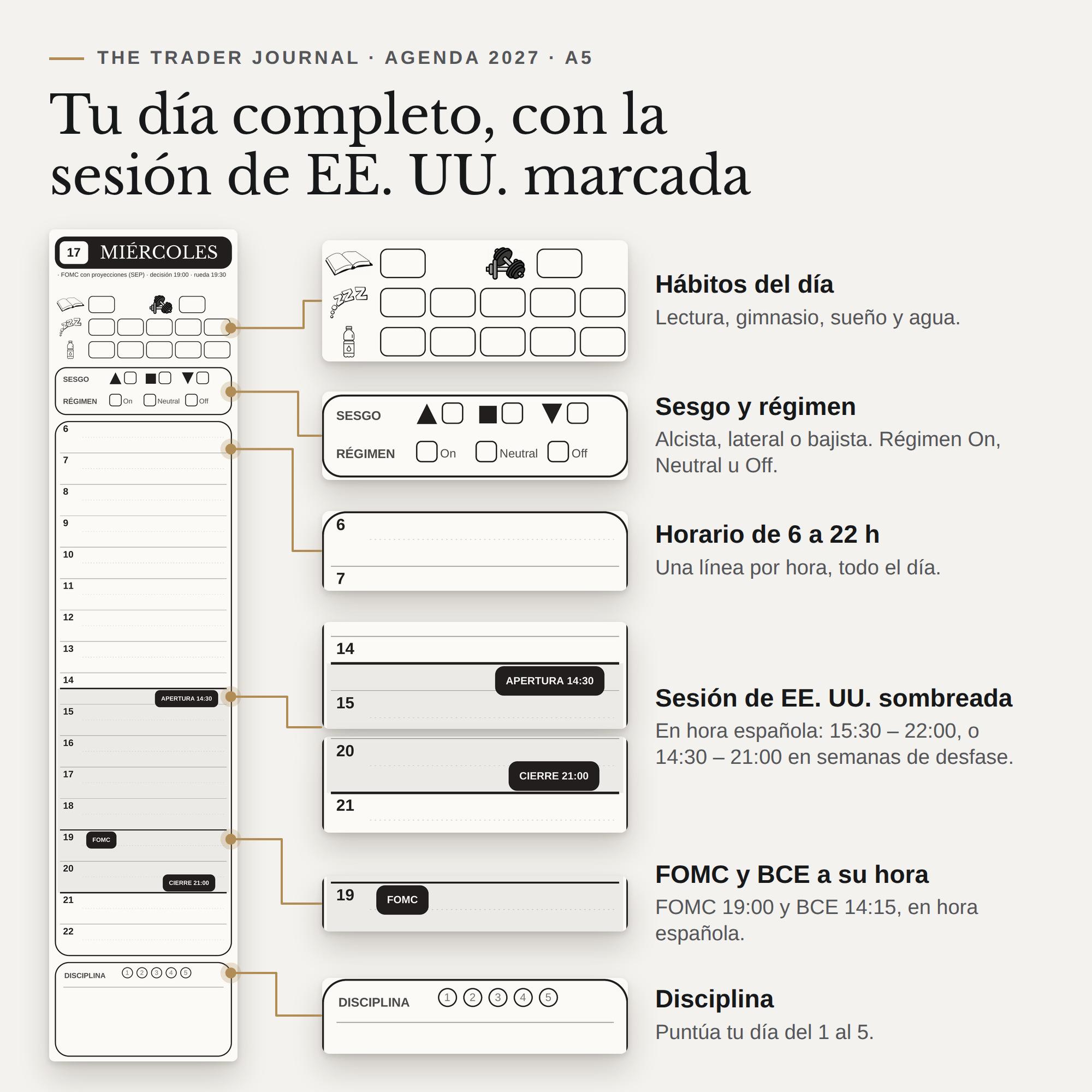 Un día completo de la agenda