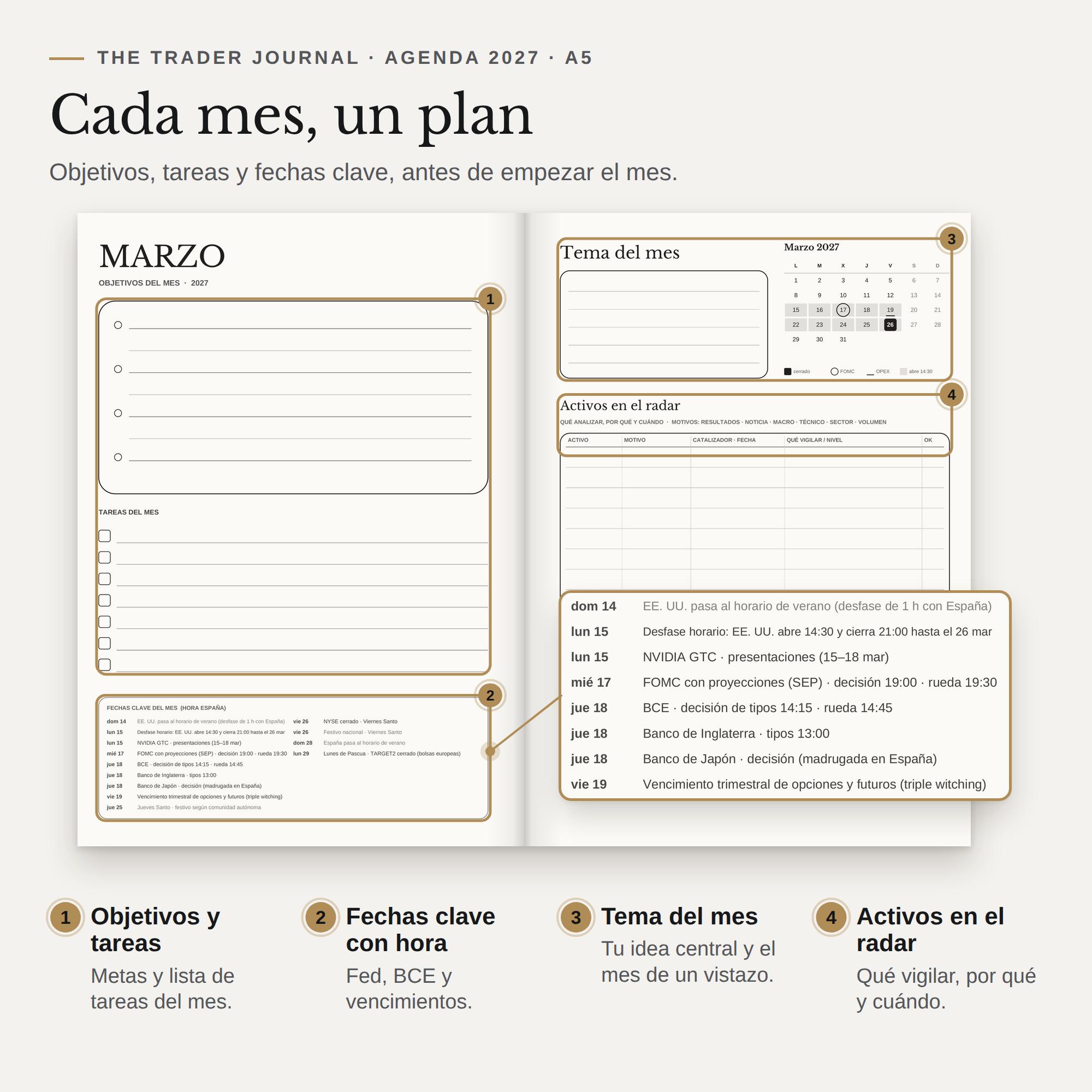 Plan del mes