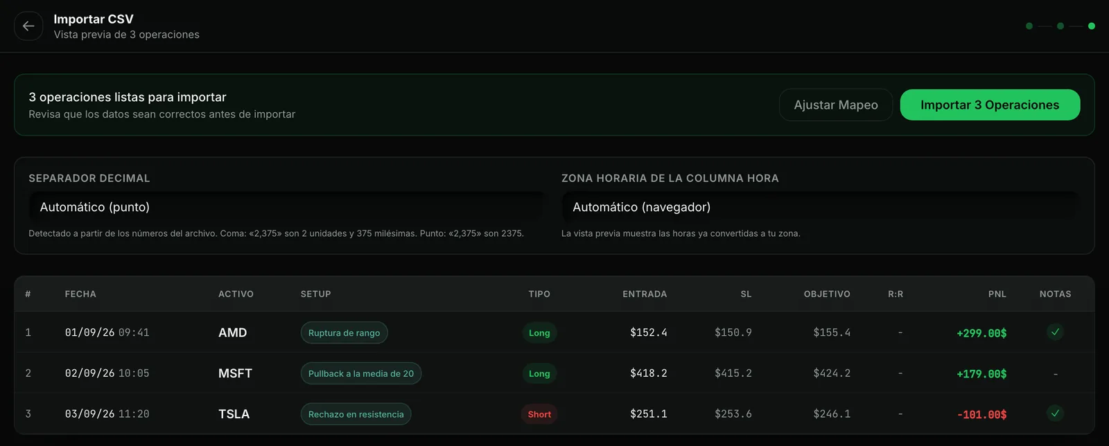 Vista previa del importador con 3 operaciones listas para importar: fecha y hora, activo, setup, dirección Long o Short, entrada, stop, objetivo y resultado.